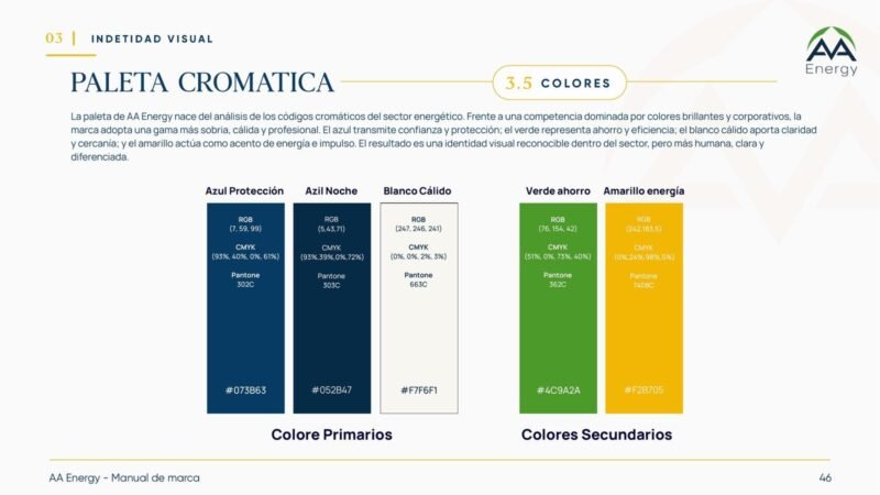AA Energy — Branding y diseño 5
