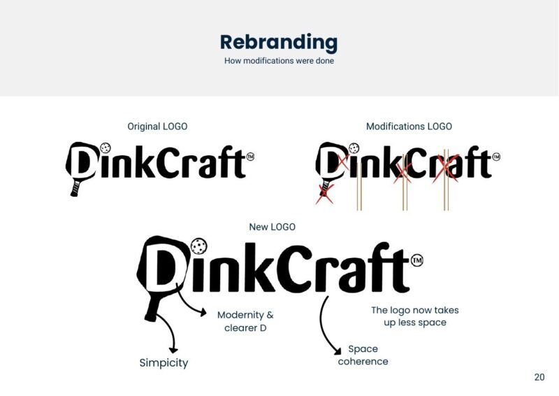 DinkCraft — Branding y diseño 2