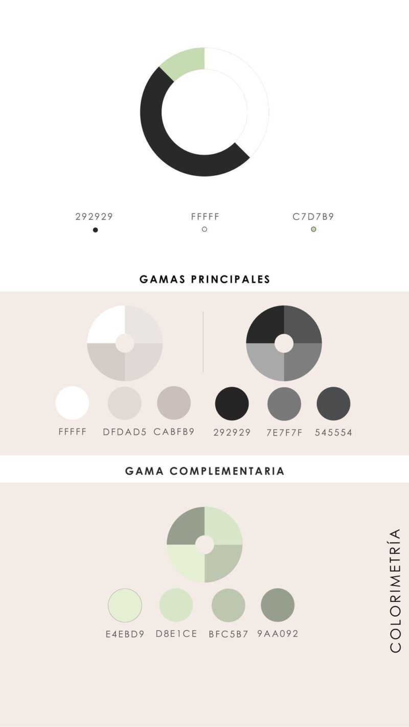 iBilovesyou — Branding y diseño 2